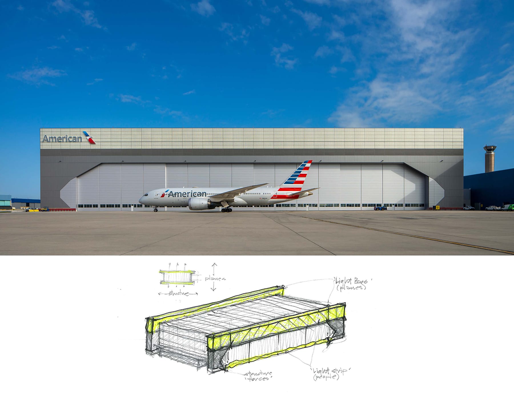 American Airlines O'Hare Hangar 2, image 3