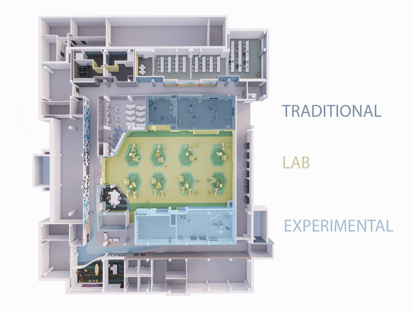 Surgical Innovation and Training Laboratory, image 2