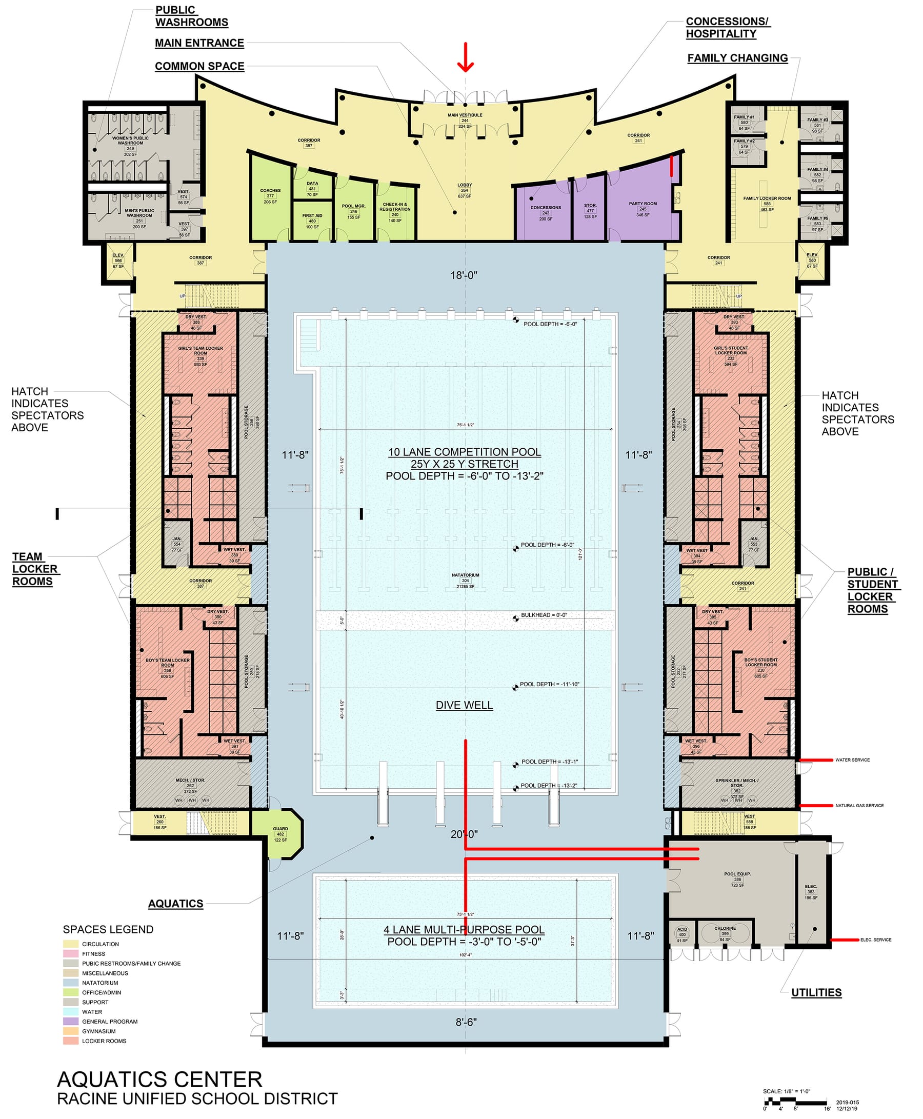 Racine Unified School District Aquatic Center, image 9